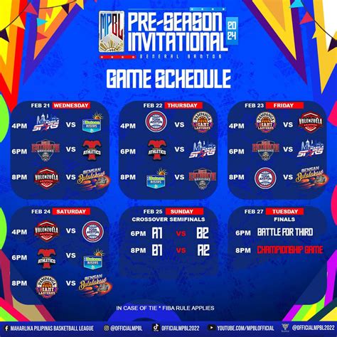 maharlika pilipinas basketball league schedule|SCHEDULE ALERT  .